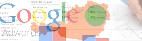 AdWords mit Analytics verknüpfen