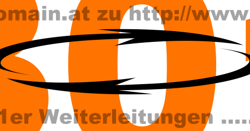 Wordpress Simple Redirects Plugin